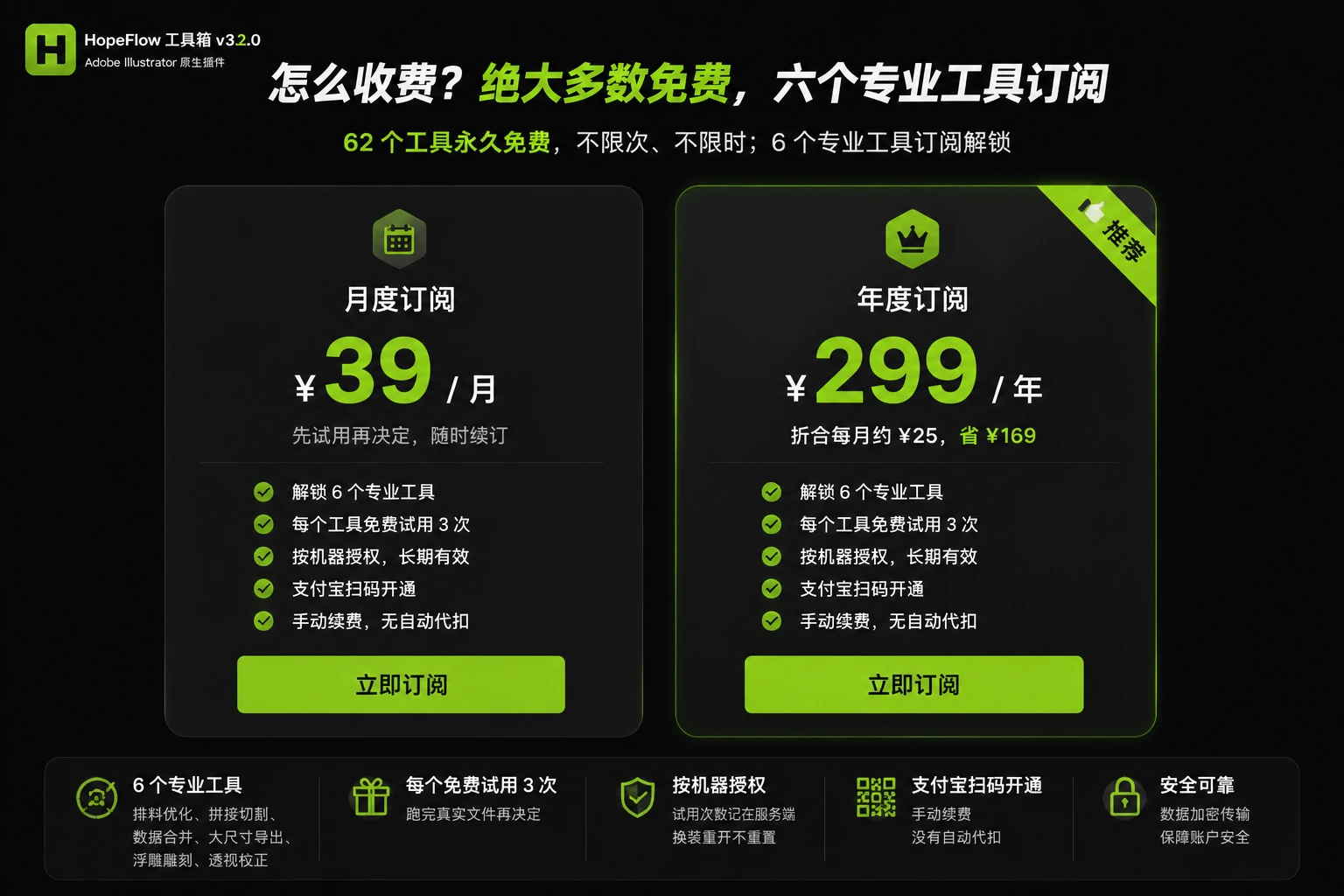 HopeFlow 月度与年度订阅方案