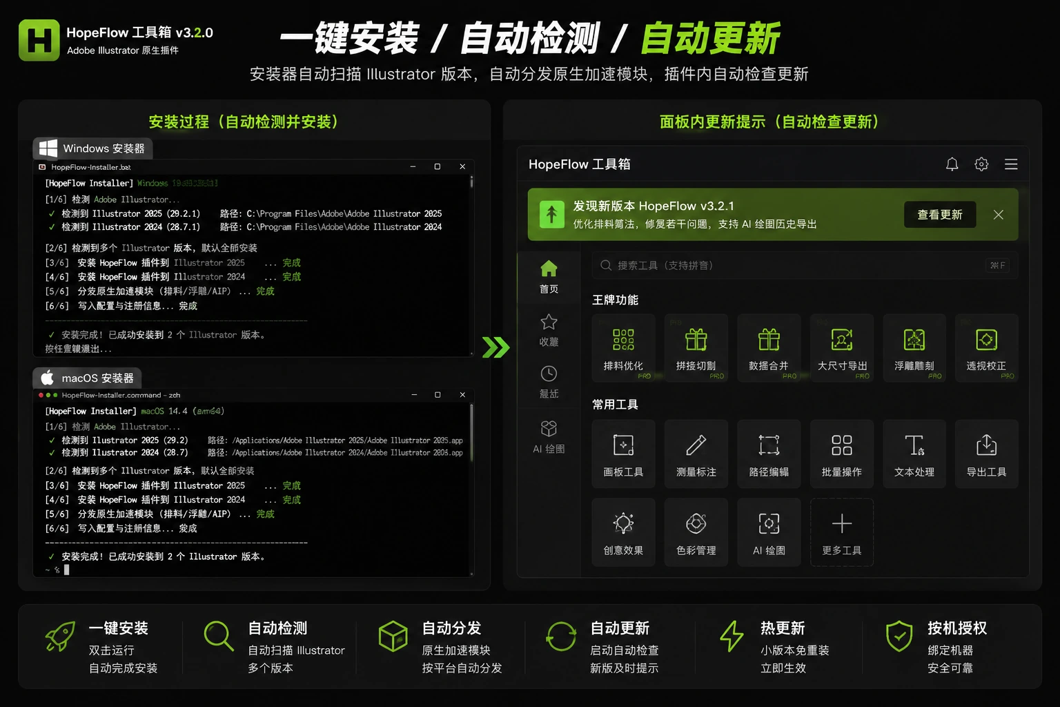 HopeFlow 一键安装、自动检测 Illustrator 版本与自动更新